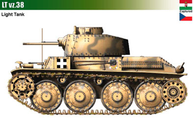 Hungary LT vz 38 (Czechoslovakia)