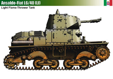 Italy Ansaldo-Fiat L6/40