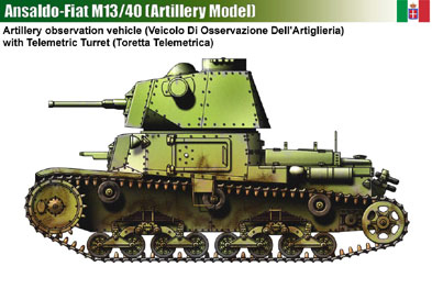 Italy Ansaldo-Fiat M13/40