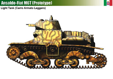 Italy Ansaldo-Fiat M6T