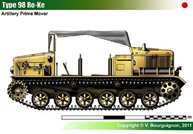 Japan Type 98 Ro-Ke