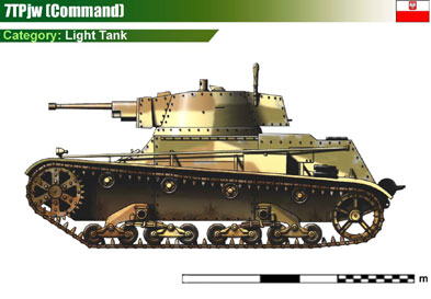 Poland 7TPjw (Command)