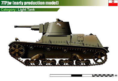 Poland 7TPjw (early)