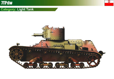 Poland 7TPdw