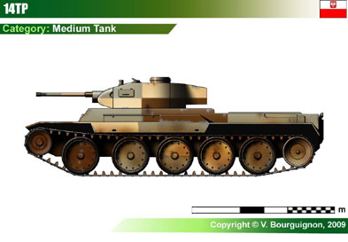 Poland 14TP