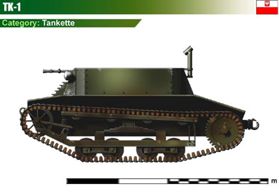 Poland TK-1