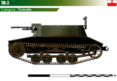 Poland TK-2
