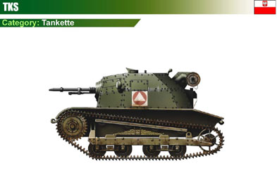 Poland TKS