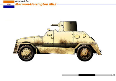 South Africa Marmon-Herrington MkI 