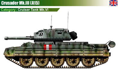 UK Crusader MkIII