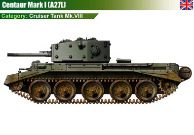 UK Centaur MkI