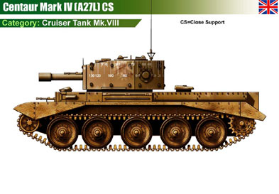 UK Centaur MkIV CS