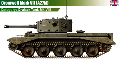 UK Cromwell MkVII