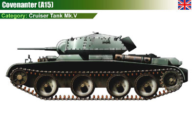 UK Covenanter