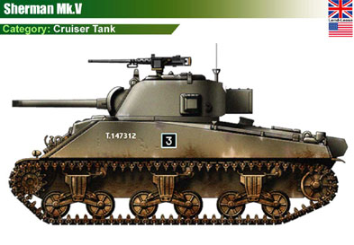 UK Sherman MkV (USA)