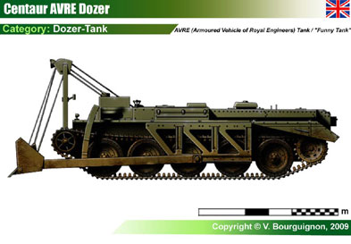 UK Centaur AVRE Dozer