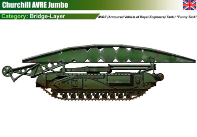 UK Churchill AVRE Jumbo Bridgelayer