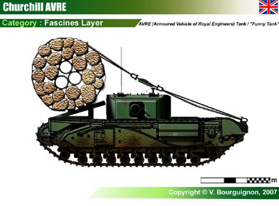 UK Churchill AVRE Fascines Layer