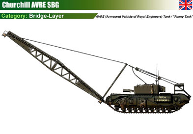 UK Churchill AVRE SBG