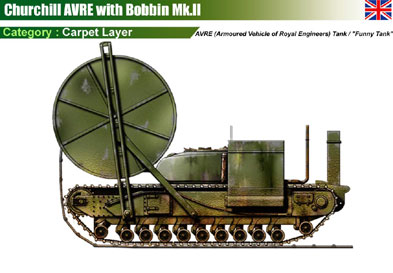 UK Churchill AVRE w/Bobbin MkII