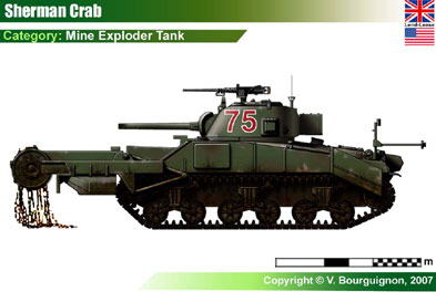 UK Sherman Crab (USA)