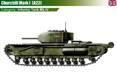 UK Churchill MkI