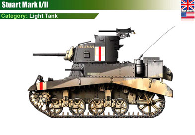 UK M3 Stuart MkI/II