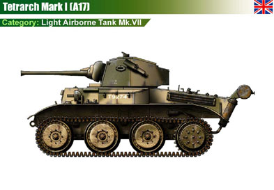 UK Tetrarch MkI