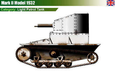 UK Vickers MkII 1932