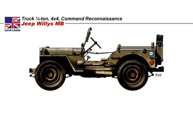 UK Willys MB