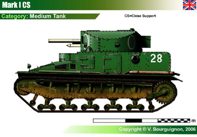 UK Vickers MkI CS