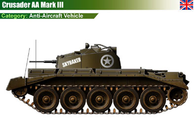 UK Crusader AA MkIII