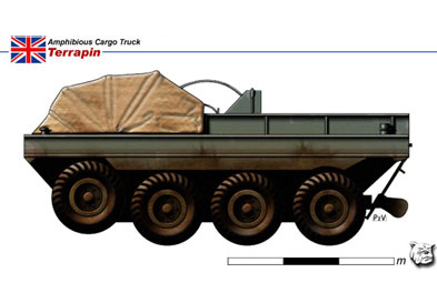 UK Terrapin Amphibious Truck