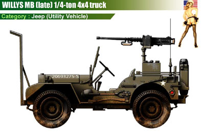 USA Willys MB (late)