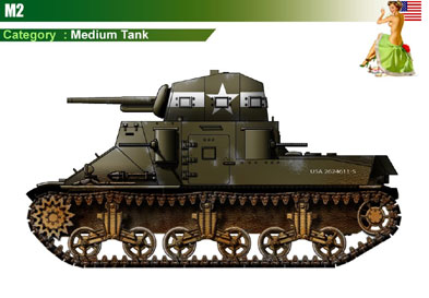 USA M2