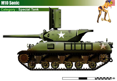 USA M10 Sonic
