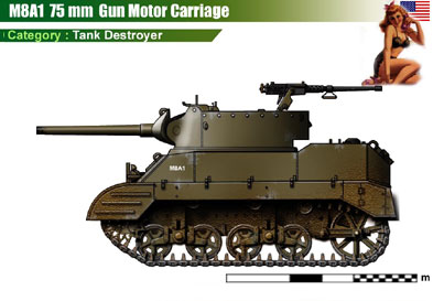 USA M8A1