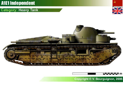 USSR A1E1 Independent (UK)