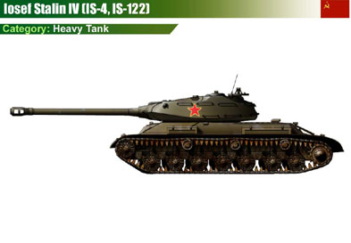 USSR Iosef Stalin IV