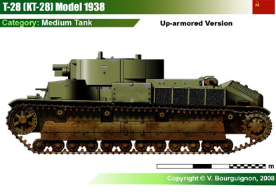 USSR T-28 (KT-28) (1938)