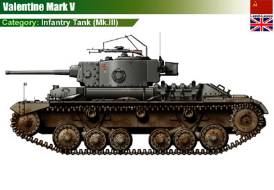 USSR Valentine MkV (UK)